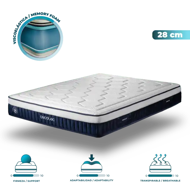 Mejor Precio Flow CecoFresh 2700 CoolConfort Hybrid 180 x 190