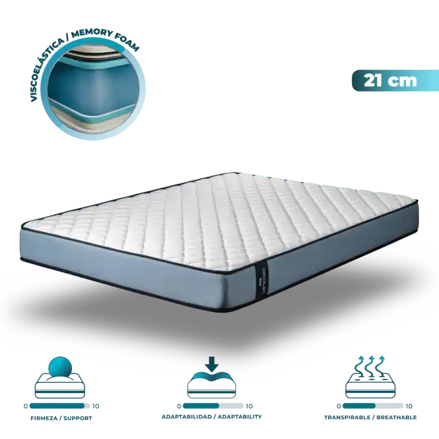 Flow ViscoCare 1900 135x200 Imprescindible (Must-Have)