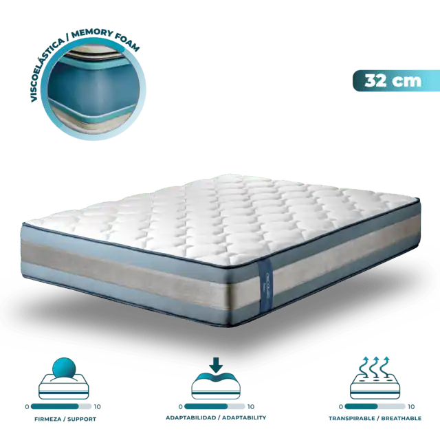 Flow PureVital 5990 100x200 Compra Hoy