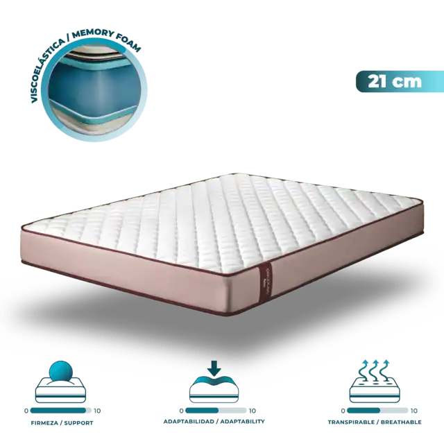 Súper Precio Flow PureVital 1800 150x200