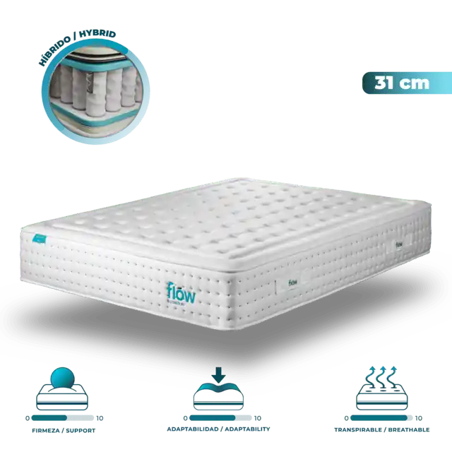 Flow HybridLuxe Fresh 6900 180x200 Imprescindible (Must-Have)