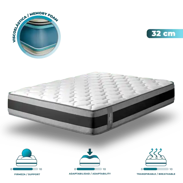 Compra Hoy Flow PureVital 5900 80x200